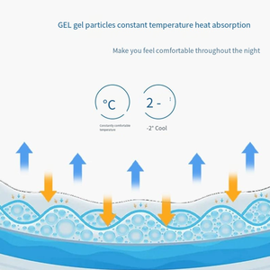 Bantal Ortopedi Modern Pendingin Busa Memori Antibakteri Bernapas Udara Bantal Gel Persegi Panjang untuk Tidur dengan Logo Kustom - Product Image 3