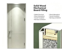 Porte intérieure battante moderne en MDF stratifié PVC, insonorisée, sans peinture, gaufrée, pour chambre à coucher, avec panneau mural et plinthe assortis