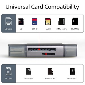 Lettore di schede <span class=keywords><strong>SD</strong></span> USB-C e USB SYONG con guscio in alluminio per <span class=keywords><strong>SD</strong></span>/Micro <span class=keywords><strong>SD</strong></span>/SDHC/SDXC/MMC - Product Image 3