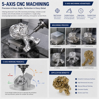 Clavier d'ordinateur portable en aluminium sur mesure, usinage CNC de précision professionnel OEM, avec options d'électroérosion à fil et d'acier inoxydable