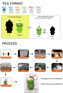 Ustom-Cadena <span class=keywords><strong>de</strong></span> ojos 2d 3D, - Product Image 4