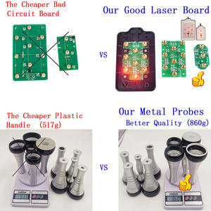 Auro Best Seller - Masseur multifonctionnel pour le visage et le cou 40k - Machine multifonctionnelle Cavi <span class=keywords><strong>Lipo</strong></span> pour la perte de poids et l'amincissement - Product Image 6