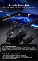 AULA SC900 Mouse nirkabel e-sport, Mouse canggih dengan baterai ringan yang dapat diganti kabel // 2.4G tri-mode