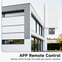 Répéteur de signal Zigbee SIXWGH, amplificateur, passerelle intelligente Tuya, prise USB, Plug & Play, étend la portée de 20 à 30 m, grand réseau maillé domestique