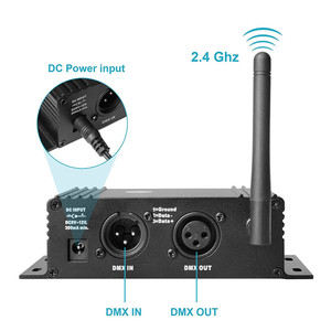 <span class=keywords><strong>Vente</strong></span> directe d'usine Récepteur et émetteur sans fil 2,4 G DMX512 Console de contrôle d'éclairage de scène DMX Contrôleur DMX512 Émetteur-récepteur - Product Image 5