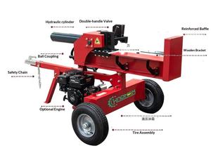 Fendeuse de <span class=keywords><strong>bois</strong></span> électrique hydraulique 15-30T entièrement automatique de type vérin, machine à fendre le <span class=keywords><strong>bois</strong></span> haute puissance pour usage domestique, agricole et rural, certifiée CE - Product Image 5