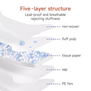 Gecede süper emici ölçüm kuşaklı tek kullanımlık annelik giyen sıhhi peçete bezi - Product Image 6