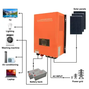 Inverter hibrida sistem tenaga surya perumahan terlaris 5kW 10KW 48V Kit sistem surya lengkap 3KW 4kW
