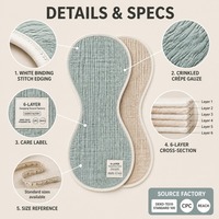 Paño de Muselina para Bebés, 100% Algodón, Certificado OEKO-TEX, Ultra Suave y Absorbente, 50x25cm, Forma de Hueso, para Recién Nacidos