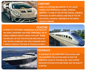 Semprot gel coat <span class=keywords><strong>resin</strong></span> untuk bangunan perahu - Product Image 6