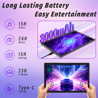 Tablet Android 15 con 12GB de RAM, 128GB de ROM, Pantalla IPS de 10.95 Pulgadas, WiFi Dual 5G, GPS 5.0, Lista para Uso Comercial Global