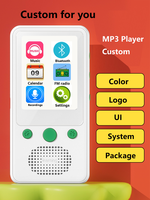 Pemutar MP3 Laris 2025 Layar Sentuh 2.4 Inci Kenop Volume Putar Android Speaker Hi-Fi Terintegrasi Dukungan Google Play 1+4GB