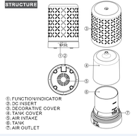 Diffuseur d'arômes électrique de table pour la maison et la voiture, humidificateur à nébulisation en céramique, purificateur d'air avec lumière LED
