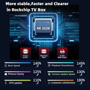 24h lô hàng TX siêu 8K Android 10 TV Box rk3228 4K HD 2GB + 16GB 2.4G Wifi thông minh TV Box di động Set Top Box - Product Image 2