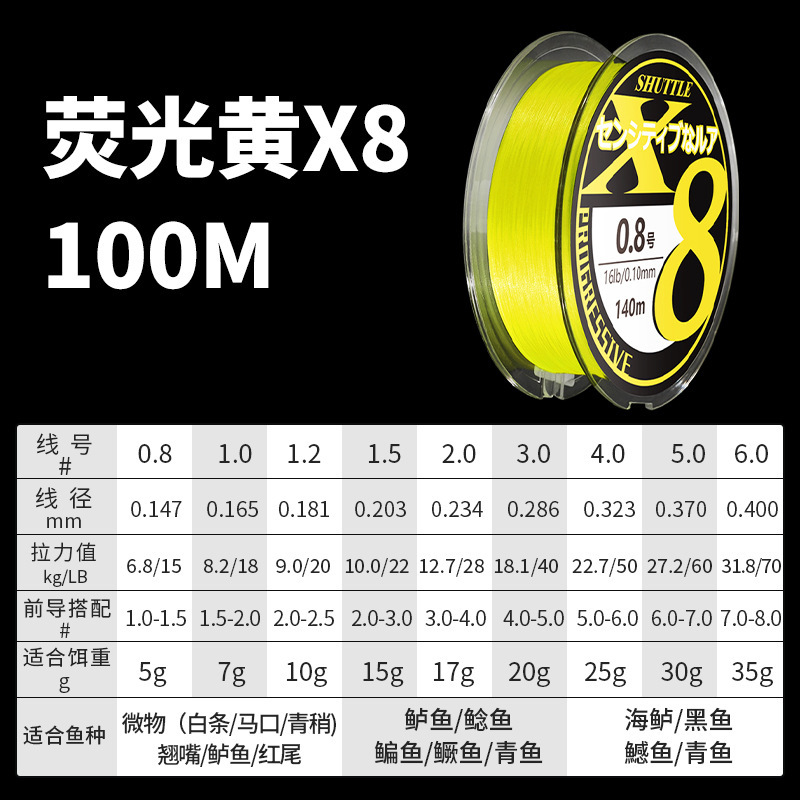 Fluorescent yellow 100 meters