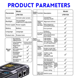 LPM-10A多機能干渉防止ネットワーク速度テスターワイヤ長検出器およびNCVラインファインダー試験装置 - Product Image 5