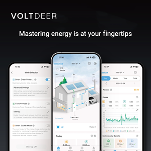Sistema <span class=keywords><strong>Solar</strong></span> Monocristalino para Balcón con Controlador MPPT, Almacenamiento de 5.12kWh, Soporte de Respaldo para Toda la Casa, Monofásico y Trifásico - Product Image 6