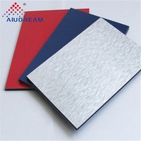 Venta al por mayor de paneles compuestos de aluminio de alta resistencia a la corrosión (ACP/ACM) 2mm/3mm/4mm Alucobond 1220x2240 PVDF PE Superficie
