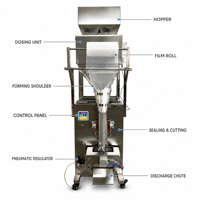 Mini machine d'emballage automatique de sachets de thé pour le remplissage et la fermeture de sachets de thé, idéale pour les petites entreprises de transformation alimentaire