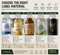 Autocollants personnalisés pour boissons en conserve, étiquettes enveloppantes avec code-barres, film résistant au gel pour thé glacé, café, soda infusé, limonade