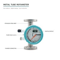 Débitmètre numérique LCD haute précision RUIJI NRLZZ, débitmètre à section variable en acier inoxydable, mesure de débit de gaz, à fixation par pince, OEM