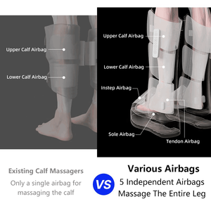 Masseur électrique portable pour les pieds et les jambes HealthPal FE-7303 avec réflexologie, coussin d'air, chaleur et adaptateur secteur - Product Image 2