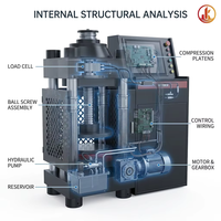 Máquina de Ensayo de Compresión de Cilindros y Cubos de Hormigón Hidráulica JK Astmc CTM 300kN 600kN 1000kN 2000kN, Clase 0.5, Inteligente y Automática