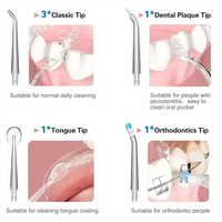 Hydropulseur Dentaire Électrique Étanche Rechargeable Professionnel Sans Fil pour Soin des Dents – Vente en Gros Usine