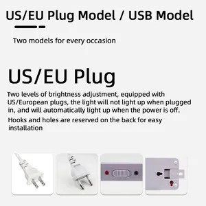 Mỹ/Anh Cắm <span class=keywords><strong>LED</strong></span> Ánh Sáng Khẩn Cấp Nhấp Nháy Nam Châm Làm Việc Ánh Sáng Có Thể Sạc Lại Cho Nhà USB 30LED Hộ Gia Đình Di Động Ba Tốc Độ Mờ - Product Image 4