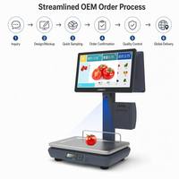 LongFly - Caja Registradora POS con Pantalla Táctil AI de 15.6 Pulgadas, Plataforma Digital Todo en Uno, Báscula, Certificación OIML para Supermercados