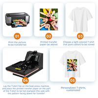 Papel de Sublimación A4 de 100g para Impresión Instantánea, Papel para Impresora de Logotipos en Ropa, Papel Fotográfico, Papel de Transferencia Térmica para Diseños de Camisetas Coloridas, Venta al Por Mayor