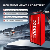Pulvérisateur agricole Tattu en stock avec batterie lithium-ion 22000 mAh-6S à 16000 mAh-22,2 V 44,4 V 25C 14S