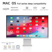 Nouvel écran de jeu HDR ultra-clair et brillant, 32 pouces, 6k, écran plat en aluminium IPS, design Retina, bureau