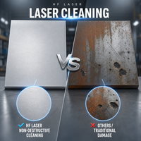 Machine de nettoyage au laser à fibre continue 1500W, refroidie par eau, décapant de rouille portatif, outil de nettoyage industriel des surfaces métalliques