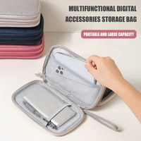 Benutzerdefiniertes Logo Kleine Reisetasche Reißverschlusstasche für Digitale Zubehörteile Aufbewahrung Handy-Ladegerät Datenkabel Organizer-Tasche