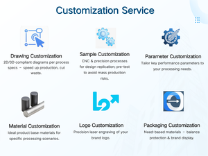 <span class=keywords><strong>Piedra</strong></span> de <span class=keywords><strong>afilar</strong></span> de diamante 80-2000 granos, acero de tungsteno, herramientas endurecidas de cerámica, <span class=keywords><strong>piedra</strong></span> de aceite <span class=keywords><strong>para</strong></span> <span class=keywords><strong>cuchillos</strong></span>, brocas, cuchillas de alta resistencia OEM - Product Image 6