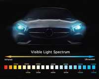 Bombillas de Xenón HID para Faros Delanteros UGGV OEM ODM D2S/D2R/D4S/D4R 35W/55W 3000K/4300K/6000K/8000K/10000K/12000K 12V Ajuste Universal