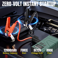 Démarreur de batterie de voiture 12V 8000 mAh, mini batterie externe portable, moniteur de pression des pneus numérique, gonfleur, compresseur d'air, charge rapide