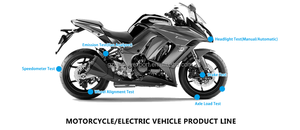 Dynamomètre de châssis de moto et équipement de test de performance de moto pour 2 roues (singal- Roller) - Product Image 6