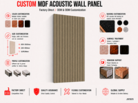 Panneau acoustique moderne en MDF personnalisé avec une réduction sonore élevée pour la décoration murale des hôtels, bureaux, hôpitaux, chambres et espaces commerciaux