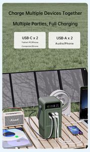 Station d'alimentation portable 60000mAh 192Wh haute capacité, sortie de charge rapide USB C PD140W, générateur d'énergie d'urgence pour ordinateur portable - Product Image 4