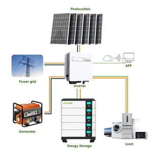 Sirkulasi dalam 48V 51.2V Lifepo4 baterai 10kWh 20kWh 30kWh 40kWh 50kWh efisiensi tinggi dapat ditumpuk penyimpanan energi tetap