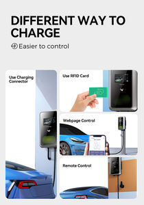 เครื่องชาร์จรถยน<span class=keywords><strong>ต</strong></span>์ไฟฟ้าแบบติดผนัง 7kW-22kW, 230V/400V ได้รับการรับรองมาตรฐาน CE/UL/FCC ชนิดที่ 2 OCPP1.6J IP65 หน้าจอ LCD 4.3 นิ้ว สำหรับใช้ในที่พักอาศัยและเชิงพาณิชย์ - Product Image 5