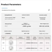 Connecteur étanche avec interface SIM fileté, fente pour carte téléphonique, câble d'extension FPC ultra-plat IP67