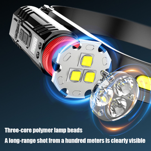 Lampe frontale à capteur <span class=keywords><strong>LED</strong></span> rechargeable transfrontalière double tête Silicone course de nuit cyclisme Camping lampe frontale Cob réglable <span class=keywords><strong>solaire</strong></span> - Product Image 3