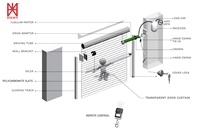Porte enroulable commerciale en polycarbonate, volet automatique en cristal, porte de garage transparente pour fabricant commercial