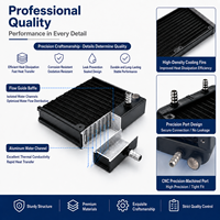 Radiateur de refroidissement à eau en aluminium pour PC 120/240/360 mm avec port de remplissage, échangeur de chaleur pour CPU, GPU, VGA, refroidisseur de mémoire, garantie 1 an