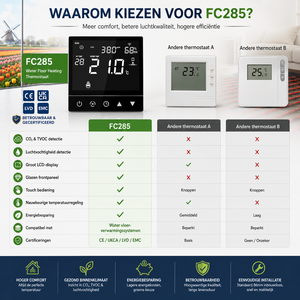 <span class=keywords><strong>Thermostat</strong></span> intelligent Wi-Fi pour radiateur et <span class=keywords><strong>chaudière</strong></span> à <span class=keywords><strong>gaz</strong></span>, compatible avec les systèmes de chauffage par le sol électriques Comfurter 16A 25A (OEM) - Product Image 6