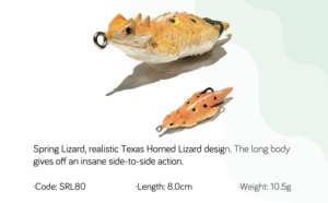 เหยื่อ<span class=keywords><strong>ตก</strong></span><span class=keywords><strong>ปลา</strong></span>แบบลอยน้ำ Lizard Hollow Body รูปทรงกบแบบนิ่ม ลอยตัวได้ดี เหมาะสำหรับตกปลาในพื้นที่หญ้าใต้น้ำ - Product Image 4