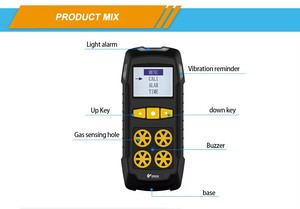 <span class=keywords><strong>Detector</strong></span> de Gases Tóxicos e Nocivos Industriais: Monitor Portátil para Óxido Nítrico, Dióxido de Nitrogênio e Dióxido de Enxofre NO NO2 SO2 - Product Image 5